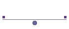 des Rochettes