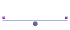Lieutenants Gnraux