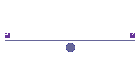 de La Ville aux Oiseaux