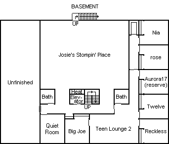 basement