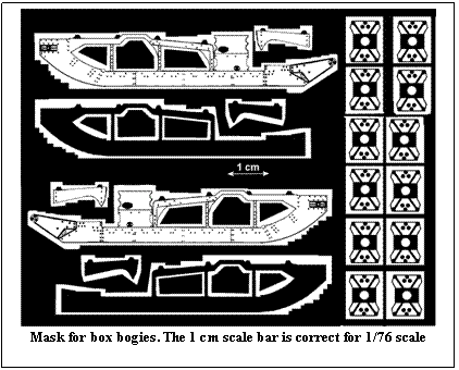 Text Box:  
Mask for box bogies. The 1 cm scale bar is correct for 1/76 scale

