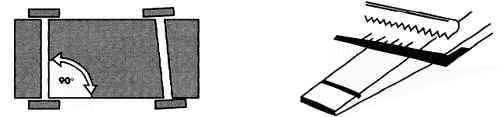 Axle grooves should be parallel