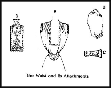 waist1.jpg (17015 bytes)