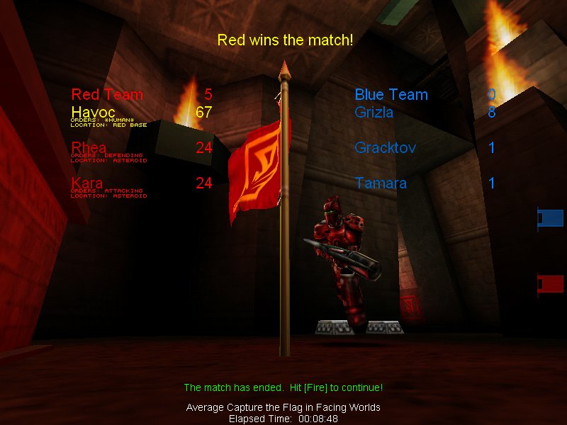 Red wins!
