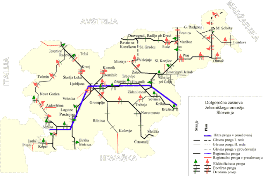 Zasnova slovenskega nacionalnega omreja (49393 bytes)