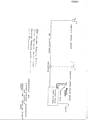 Section X: Fresh Water System