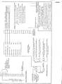 Section XII: Electrical System