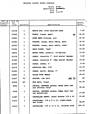 Parts Catalog