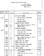 Parts Catalog