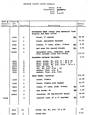 Parts Catalog