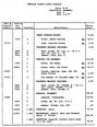 Parts Catalog