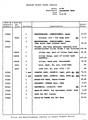 Parts Catalog