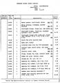 Parts Catalog