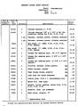 Parts Catalog