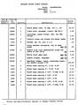 Parts Catalog