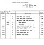 Parts Catalog