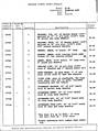 Parts Catalog