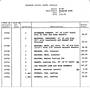 Parts Catalog