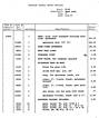 Parts Catalog