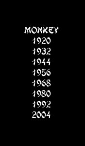monkey years