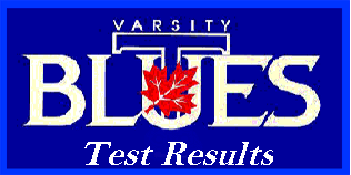 Test Results