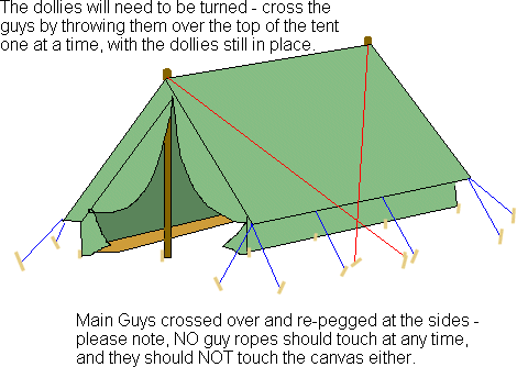 storm lashing a tent