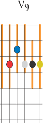 pentatónica  59b