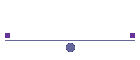 Estimates
