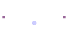 Estimates