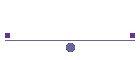 Experience
