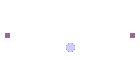 Experience