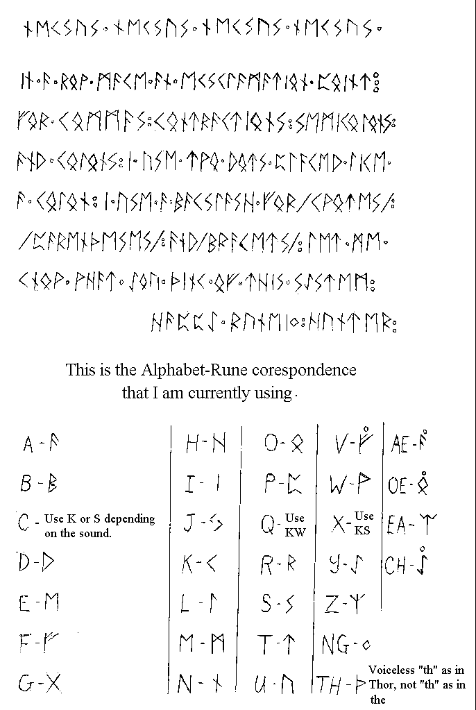 Rune Message pt. 2 w/key