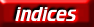 IHSG, LQ45 and industrial indices---(Unavailable due to updating and maintainance)