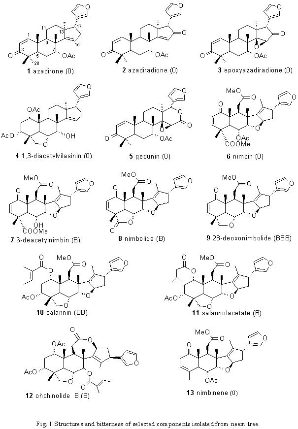 fig1