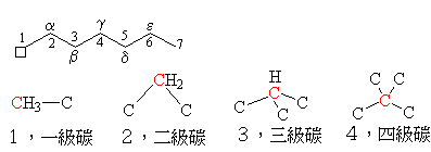 Ϩ