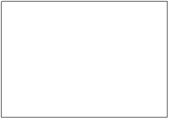 Text Box: The "neck" was created with spray foam.&nbsp; It was shaped over a hat on a wig head to get the curve in order to fit over his head.&nbsp; After it dried (about 24 hours), it was cut down to fit the neck hole in the shirt with an Exacto knife.
&nbsp;
