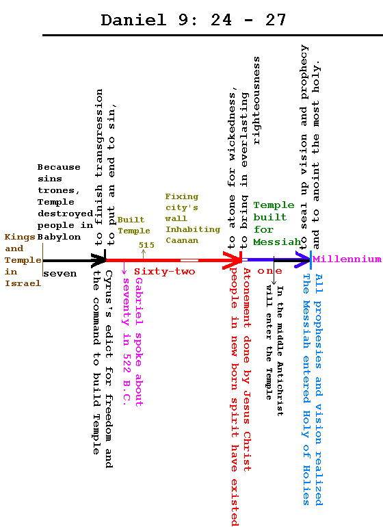 [diagram