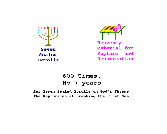 [600 Times, No 7 Years]