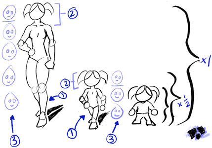 form-sd.gif (16988 bytes)