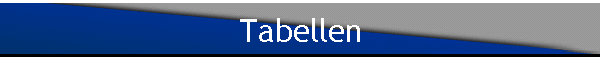 Tabellen