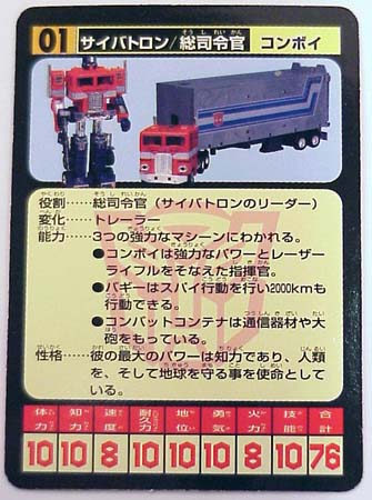 MVC-229X