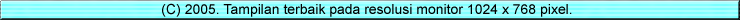 Resolusi Monitor