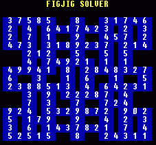 [FIGJIG, Intisari, August 1998]