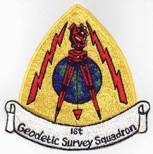 1st GSS Patch
