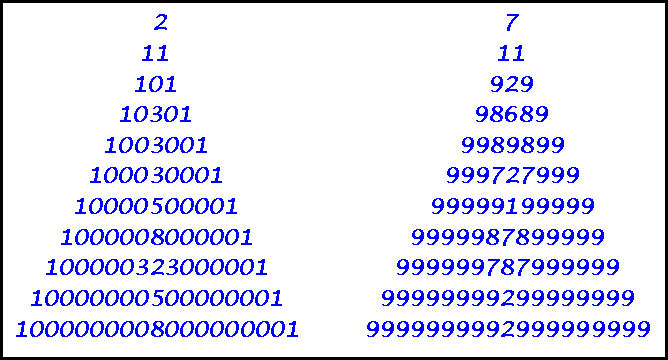 PalinP.gif (8049 bytes)