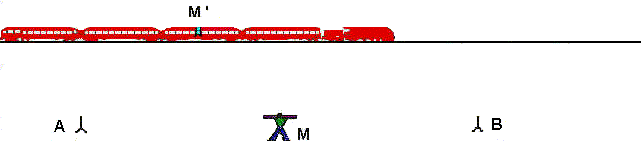 reltremG2.gif (43181 bytes)