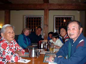 Dinner at The Loft, Torrance, CA