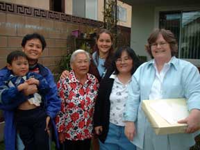 Jason, Maria, Clara, Jessica, Kim, Leslie