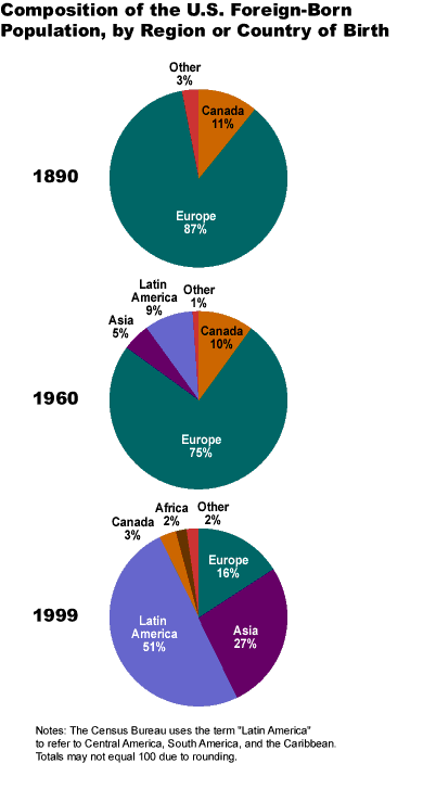 forborn.gif (14911 bytes)