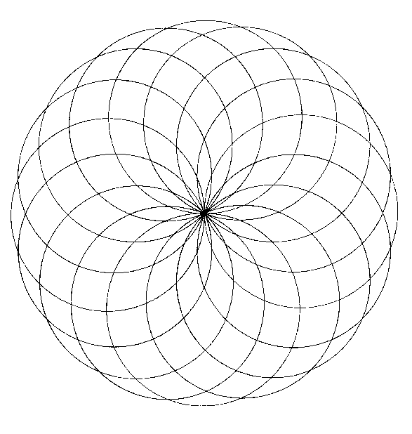throat chakra shape